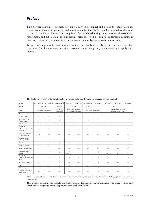 Сервисная инструкция Brother DCP-145, DCP-165, DCP-185, DCP-385, DCP-585