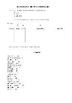 Сервисная инструкция Brother Fax 520 Каталог запчастей для устройства