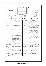 Service manual Cambridge Audio 540R v2