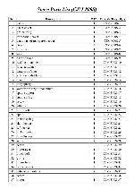 Service manual Cameron CJM-800S