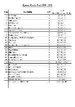 Service manual Cameron DV-550, DV-560