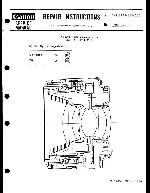 Сервисная инструкция Canon EF-50-1.8, EF-28-2.8, EF-15-2.8