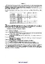 Service manual Canon LBP-4, LBP-4LITE, LBP-4PLUS