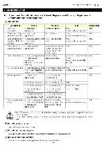 Service manual Canon Pixma MINI320