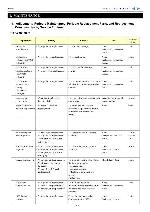 Service manual Canon Pixma MP610