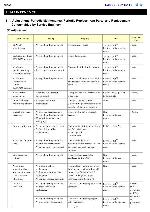 Service manual Canon Pixma MP620