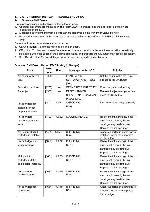 Service manual Canon Pixma MX310