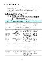 Service manual Canon Pixma MX340, MX350