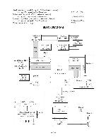 Service manual Casio CTK-530