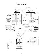 Service manual Casio CTK-630