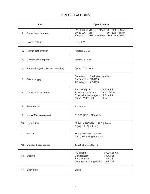 Service manual Casio EV-500