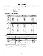 Service manual Casio EX-Z1000