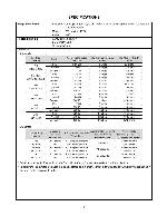 Service manual Casio EX-Z600