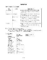 Service manual Casio GZ-500 