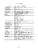 Service manual Casio QV-10C