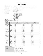 Service manual Casio QV-R3, QV-R4