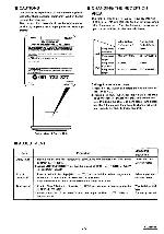 Service manual Clarion ADX5655Z