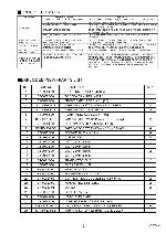 Service manual Clarion APX290M