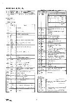 Service manual Clarion ARX9170R