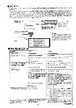 Service manual Clarion CDC634, RDC634, RDC635, M635 (PE-2249X)