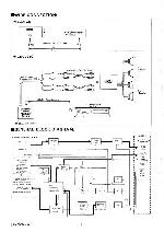 Service manual Clarion CDC9250, 6201CD (PE-2050A)