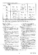 Service manual Clarion CR705R, ARB-4171R (PE-9963E)