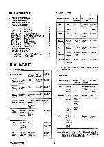 Service manual Clarion CRN27, CRN28, CRN37, CRN38