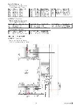 Service manual Clarion CZ309A