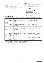 Service manual Clarion CZ509A