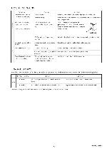 Service manual Clarion DB155, DB156