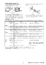 Сервисная инструкция Clarion DXZ388RUSB, DXZ389RUSB, DXZ389RGUSB