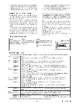 Сервисная инструкция Clarion DXZ925