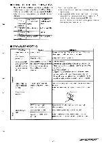 Service manual Clarion RAX650DZ