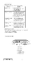 Сервисная инструкция Clarion TTX005