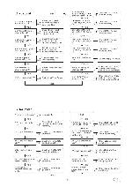 Сервисная инструкция Clarion VMA570, VMA573