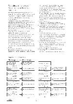 Сервисная инструкция Clarion VMA773