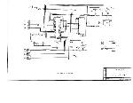 Сервисная инструкция Classe CDP-1.5