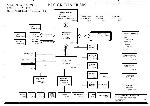 Schematic Compal LA-1012