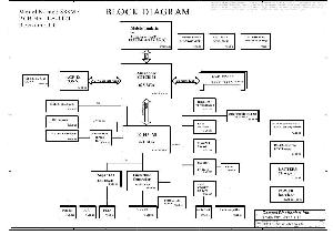 Schematic Compal LA-1121 ― Manual-Shop.ru