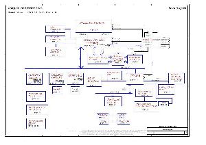 Схема COMPAL LA-1281 ― Manual-Shop.ru