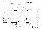 Schematic Compal LA-1351 X04