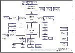 Schematic Compal LA-1371