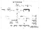 Schematic Compal LA-1421