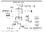 Schematic Compal LA-1441