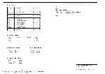 Schematic Compal LA-1441