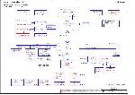 Schematic Compal LA-1452 1.0