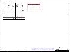 Schematic COMPAL LA-1511