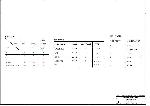 Schematic Compal LA-1601 X02