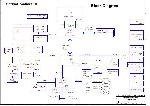 Schematic Compal LA-1601 X03