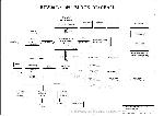 Schematic Compal LA-1691